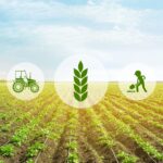 Climate-Smart Agriculture